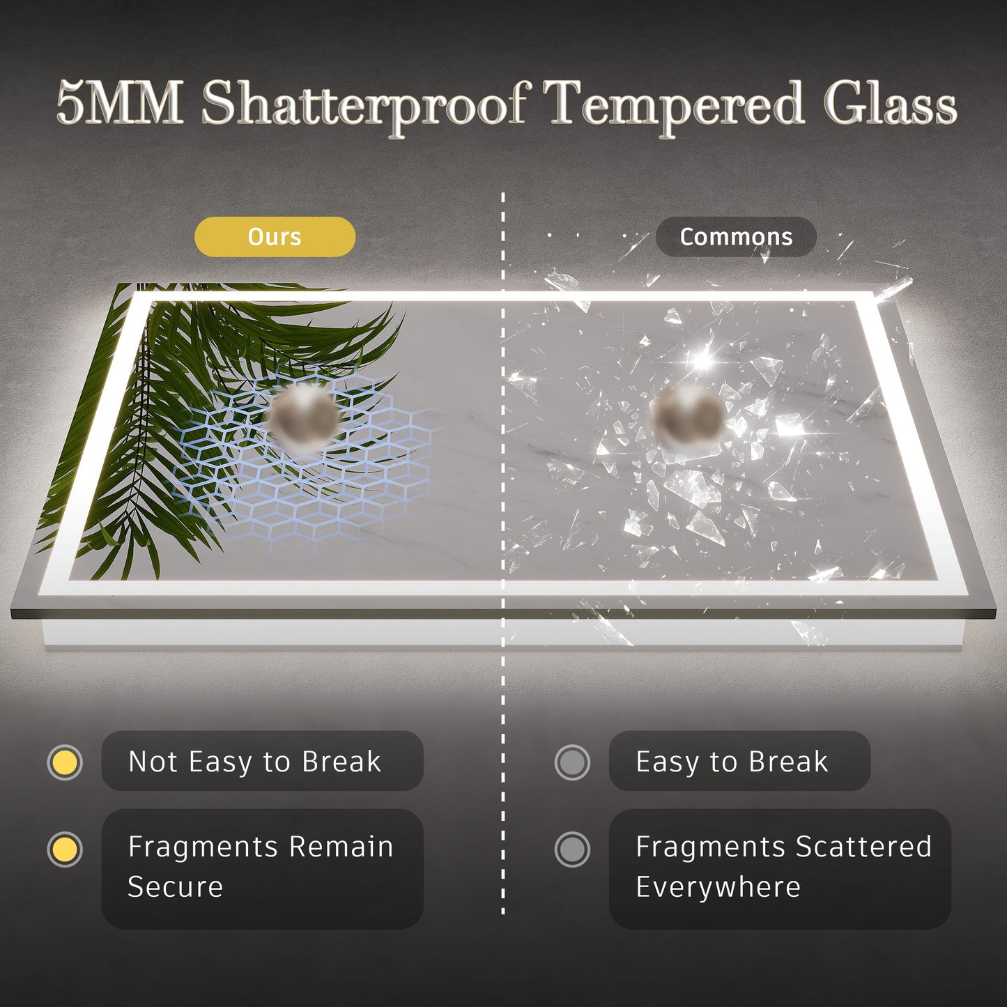 LED Frameless Front and Back Lighted Mirror