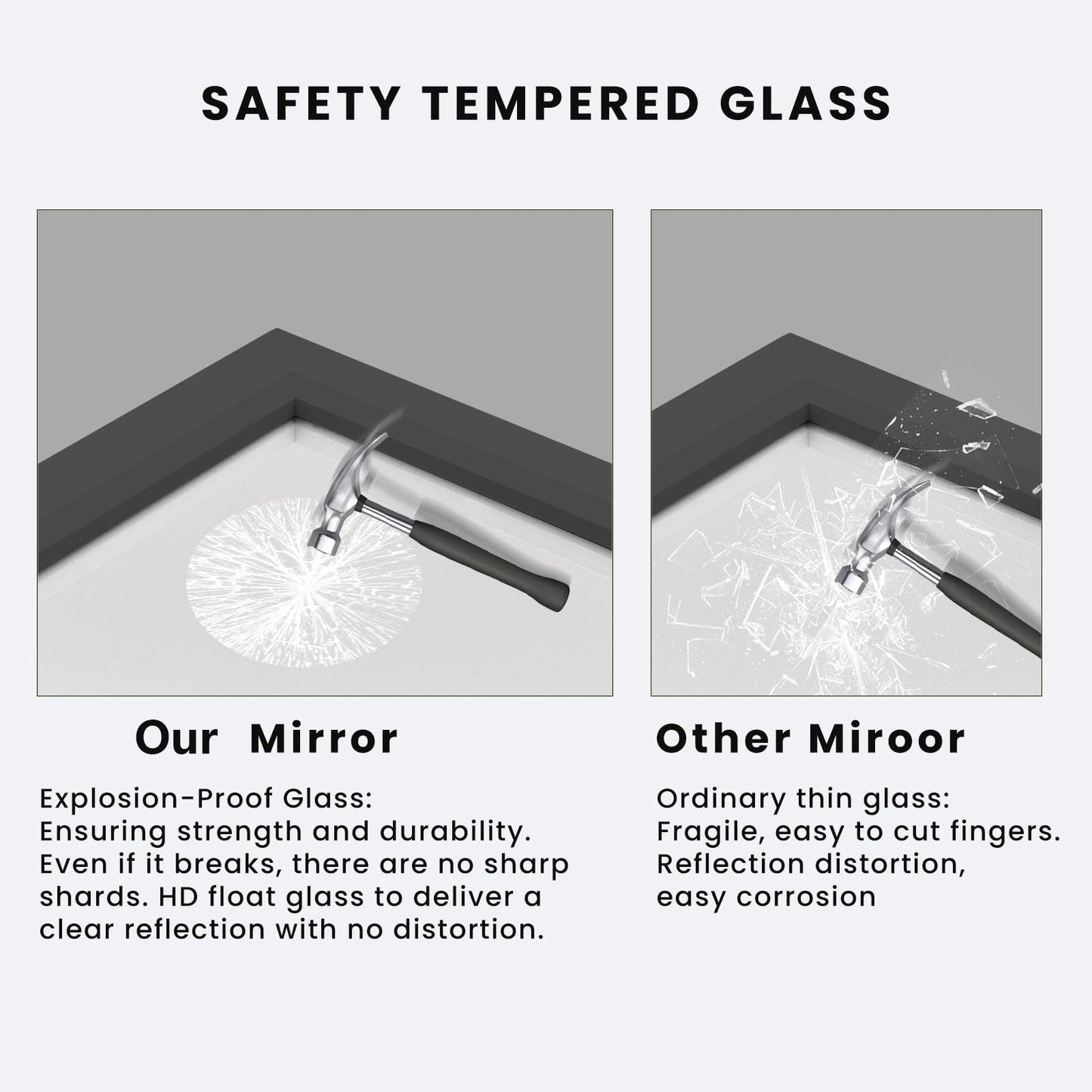 Framed Thick Sharp Wall Decor Mirror