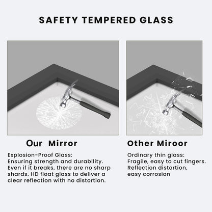 Framed Thick Sharp Wall Decor Mirror